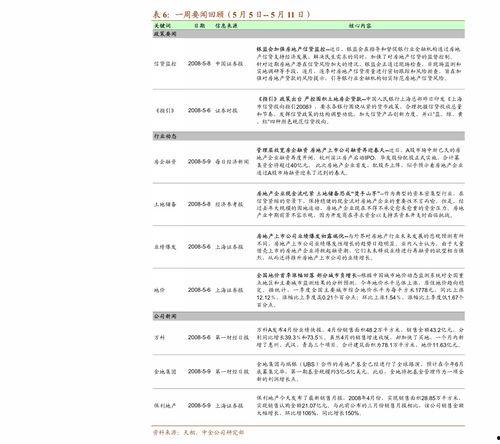 美国运营商爆料事件最新,揭秘通信行业惊人内幕  第3张